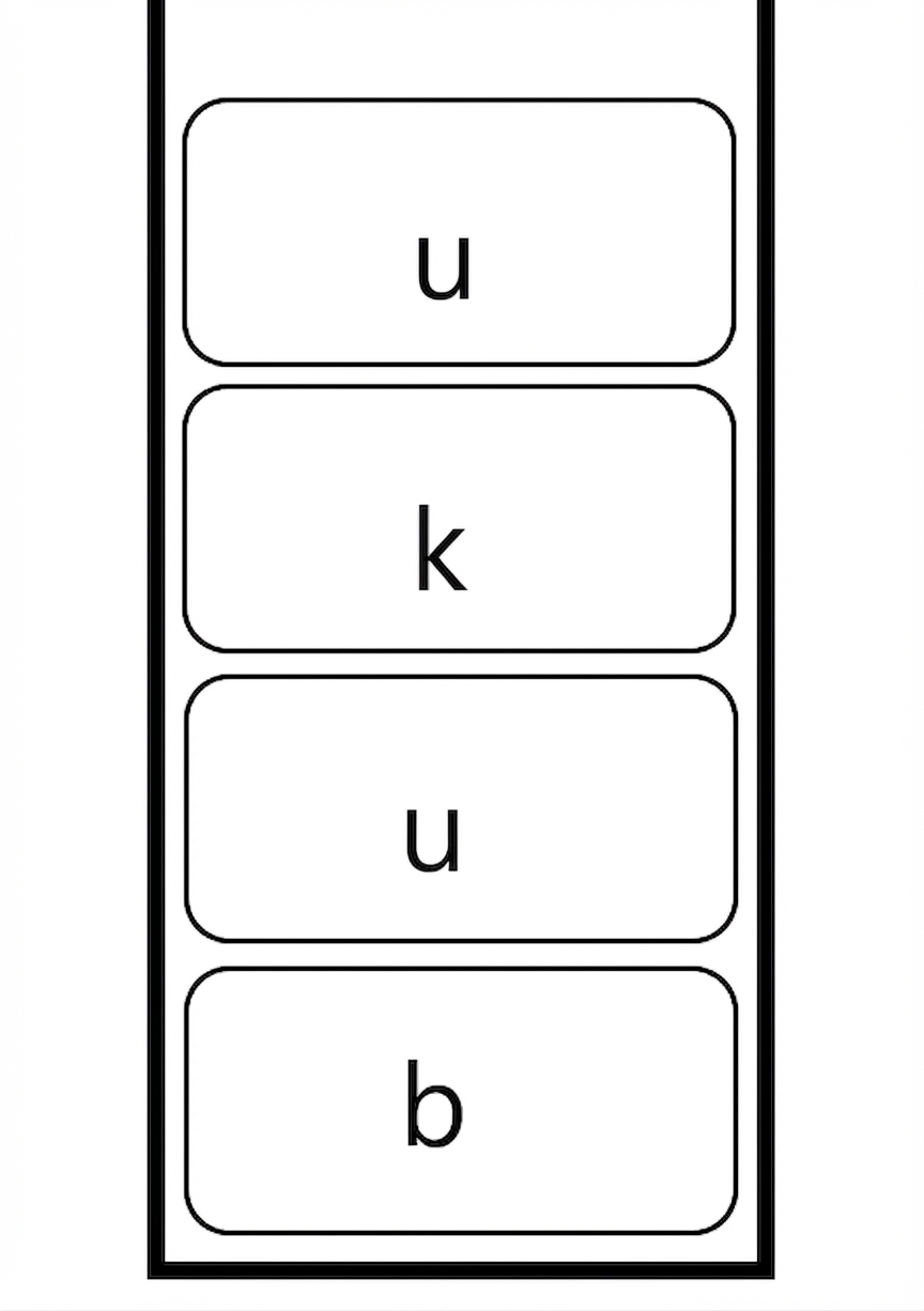 Representasi grafis dari stack.