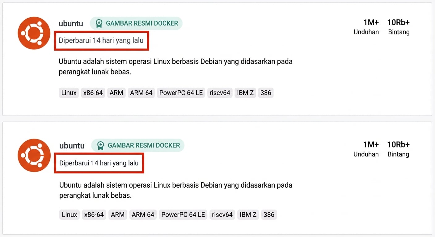 Bahkan image Ubuntu yang sangat populer baru diperbarui 14 hari lalu.