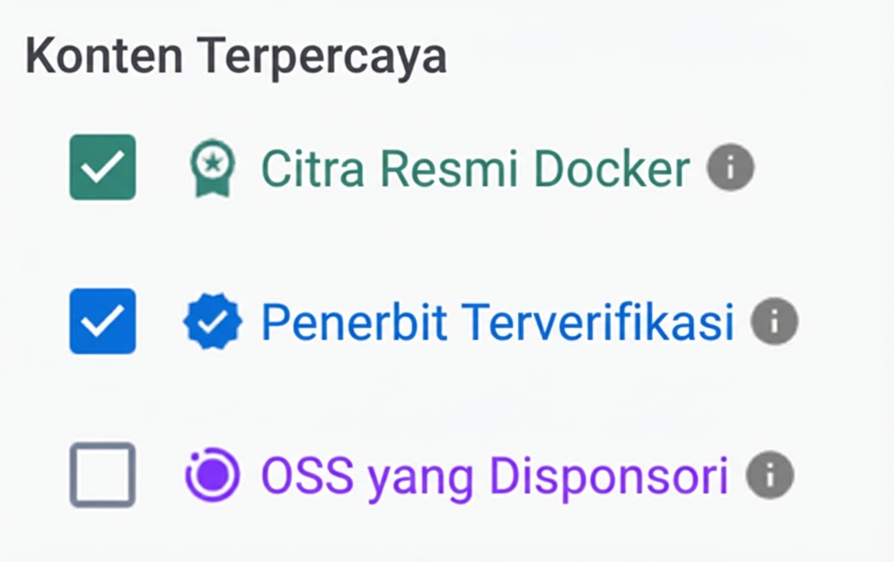 Docker Hub memiliki tiga filter Trusted Content: Docker Official Images, Verified Publisher, dan Sponsored OSS