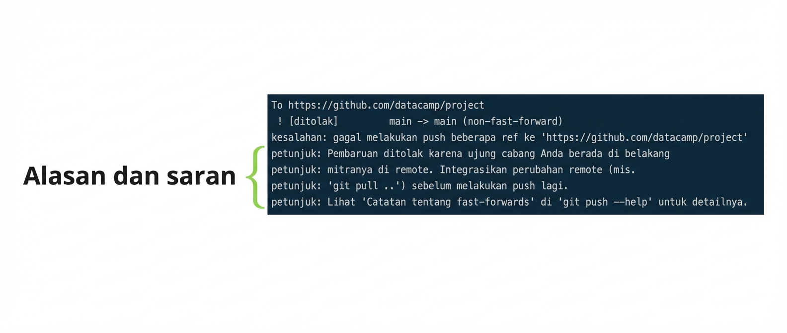 output penolakan git push origin main dengan alasan dan saran beranotasi