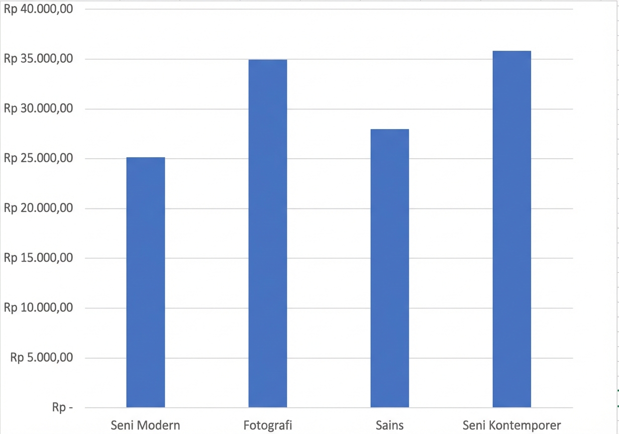 Tangkapan Layar 2022-09-08 pukul 10.29.42 malam.png
