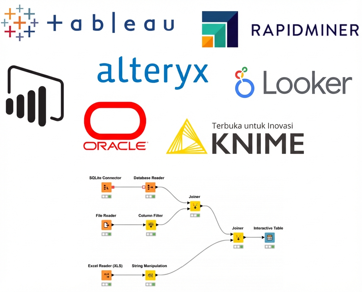 Gambar logo perusahaan untuk berbagai alat yang disebutkan