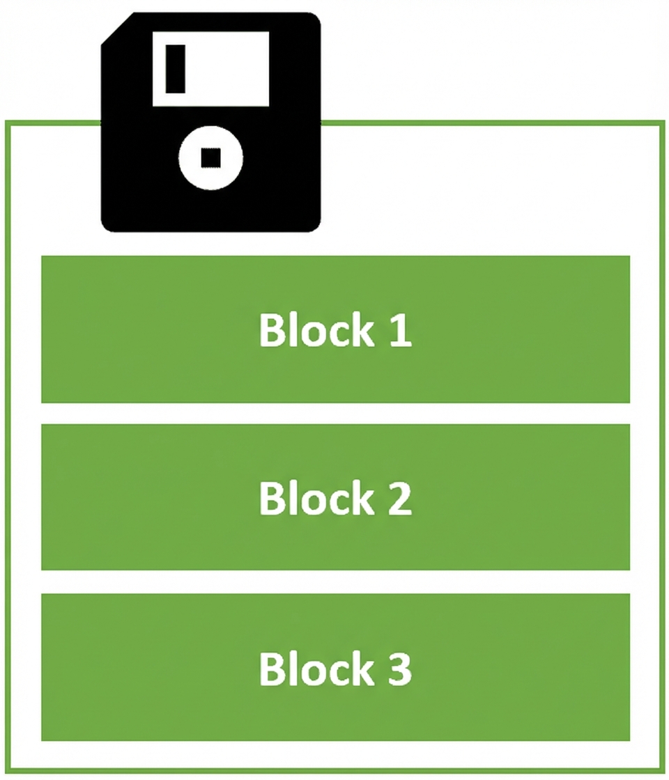 Gambar simbolis hard disk dengan beberapa blok penyimpanan