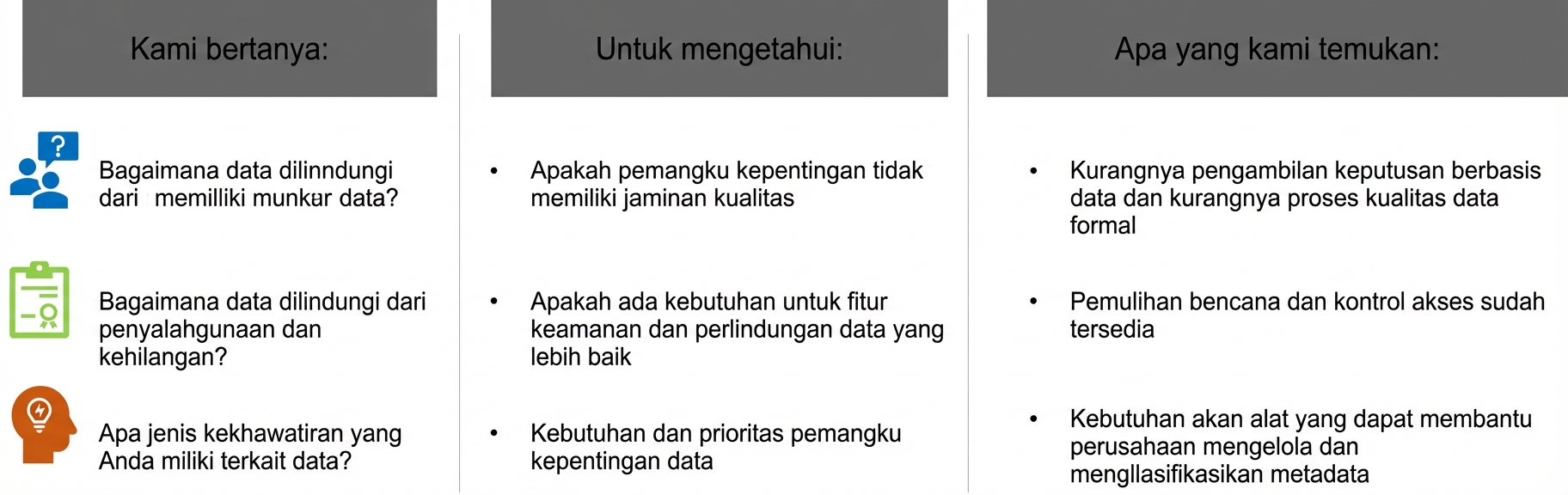 Daftar pertanyaan untuk ZH Healthcare beserta jawabannya