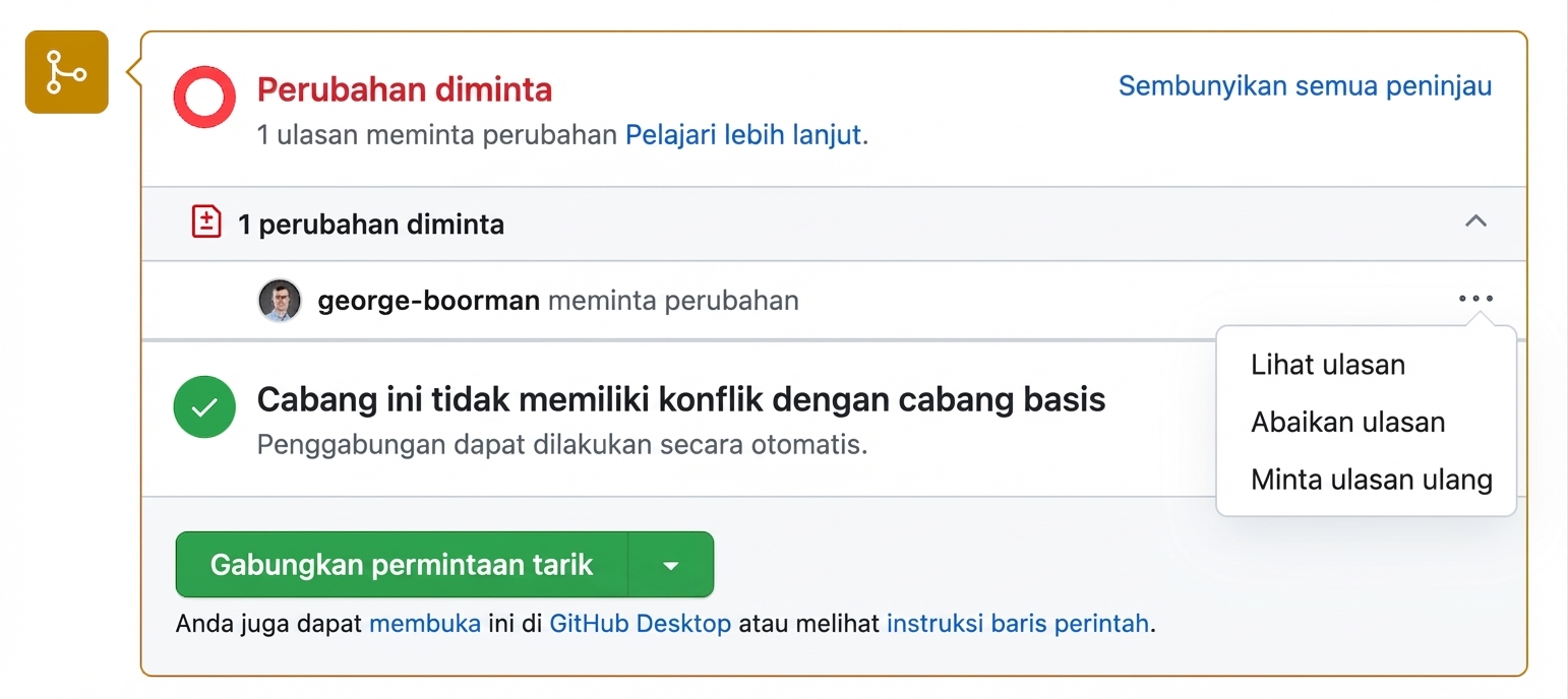 Tampilan kontributor untuk meminta peninjauan ulang.