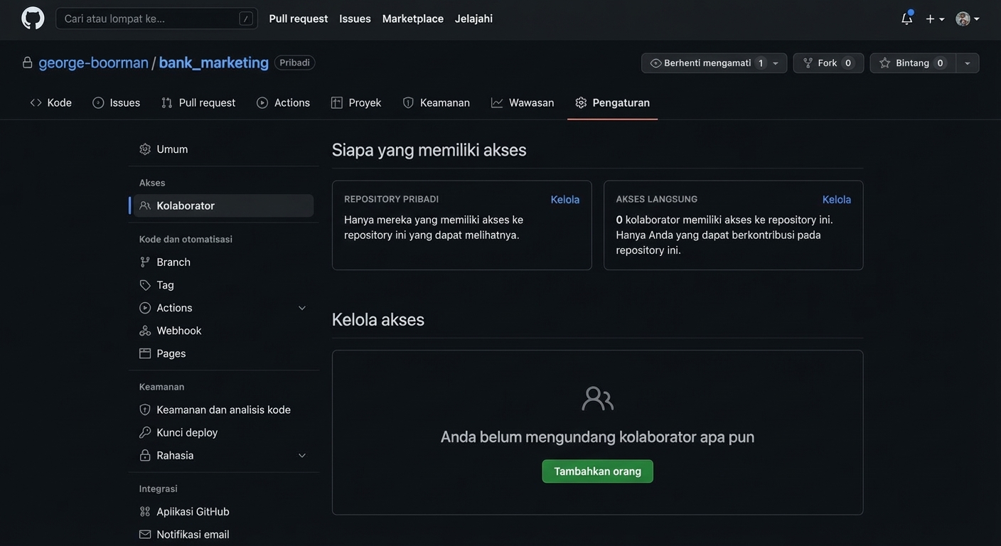Halaman Collaborators dengan bagian Manage access dan tombol Add people disorot