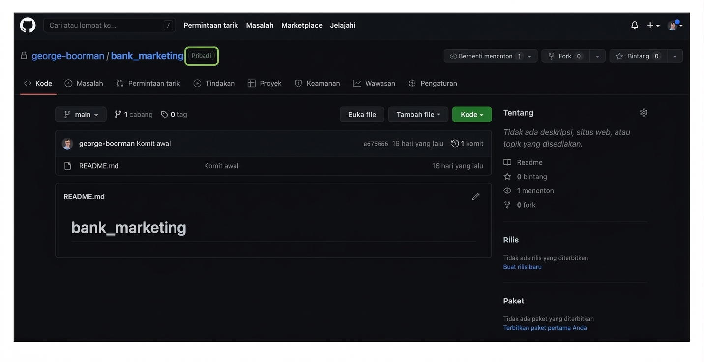 repo bank marketing dengan "Private" tertulis di samping nama repo