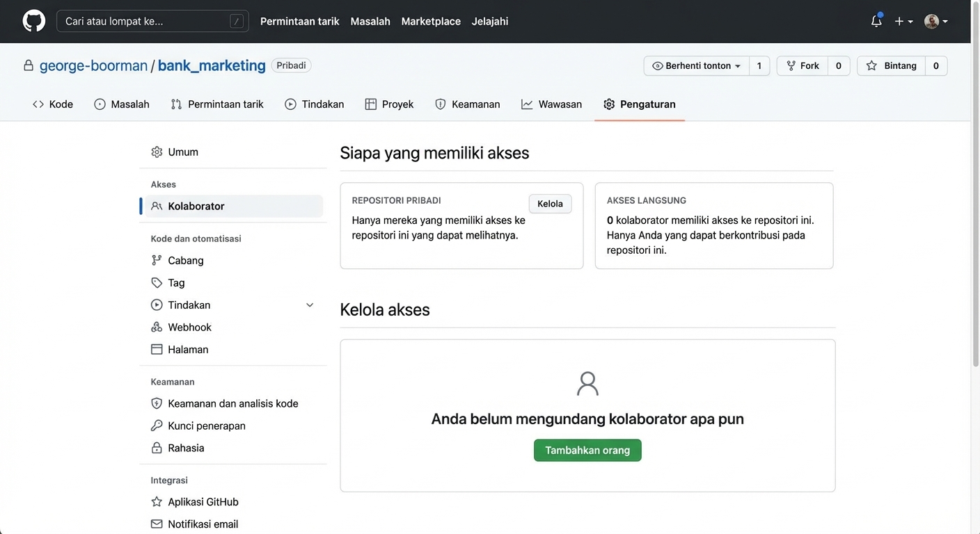 Halaman Collaborators di tab Settings menampilkan siapa yang memiliki akses