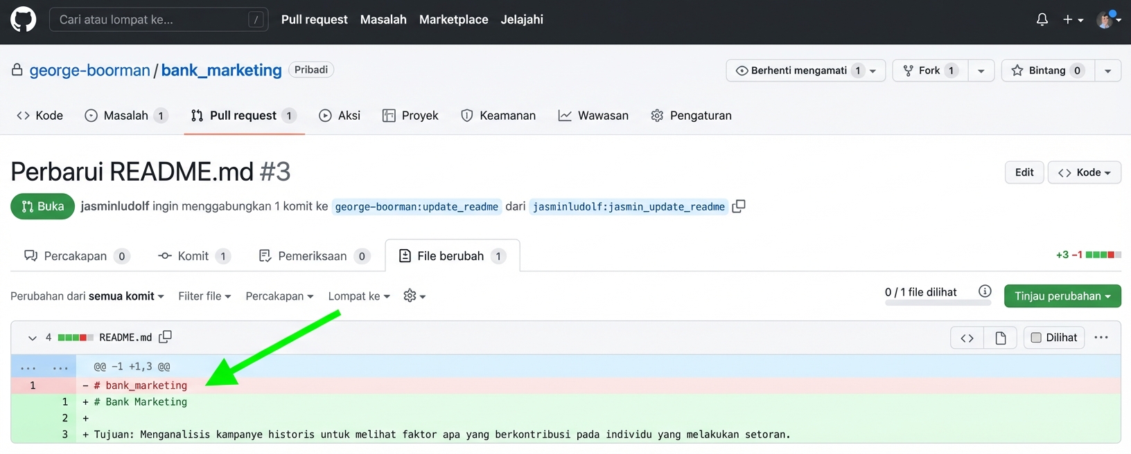 Tampilan pemilik pada tab Files changed di PR menyorot sorotan merah