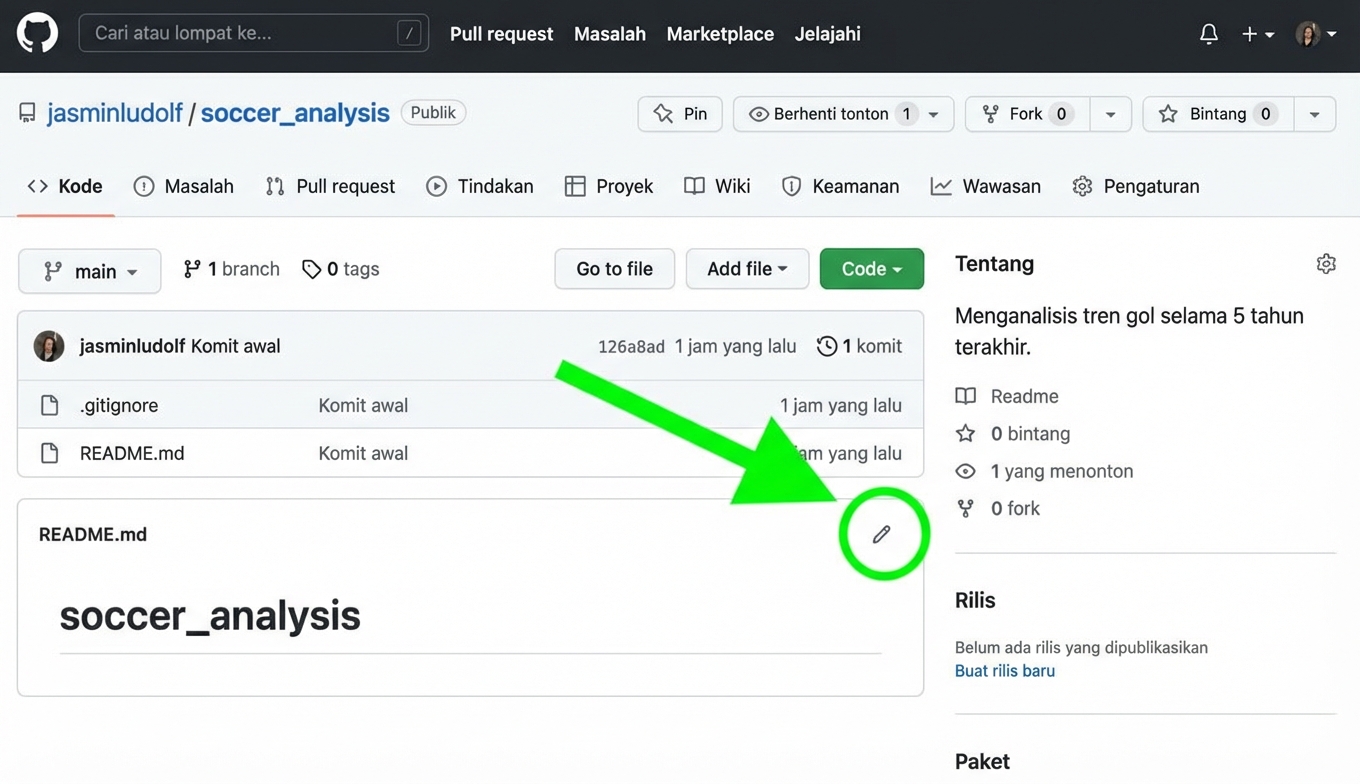 Tampilan repo analisis sepak bola dengan ikon pensil untuk mengedit README disorot