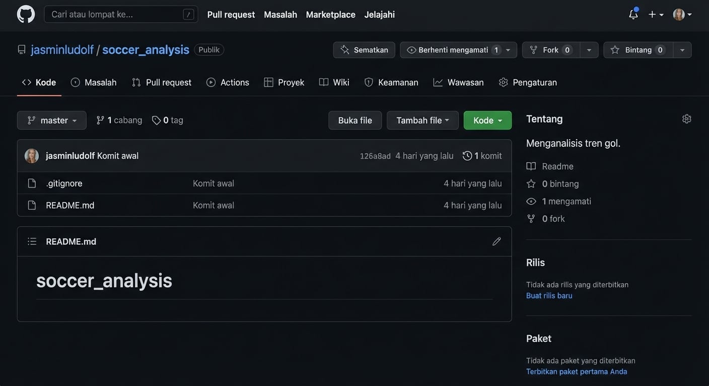 Tampilan animasi repo analisis sepak bola saat mengedit bagian About