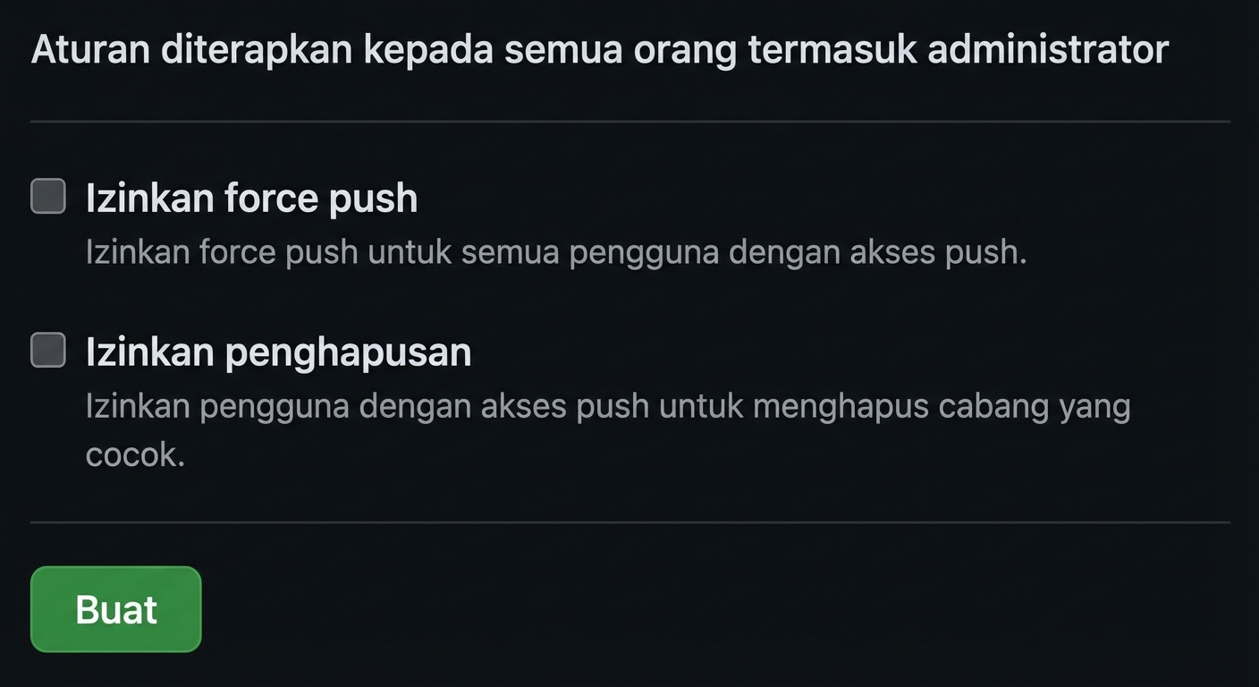 Klik create untuk menyimpan aturan