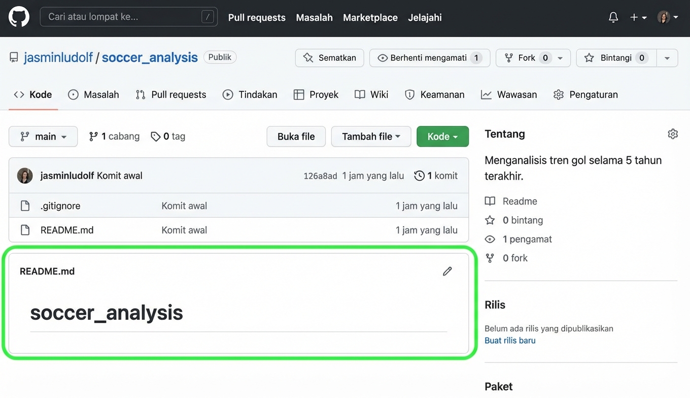 Tampilan repo analisis sepak bola dengan file README disorot