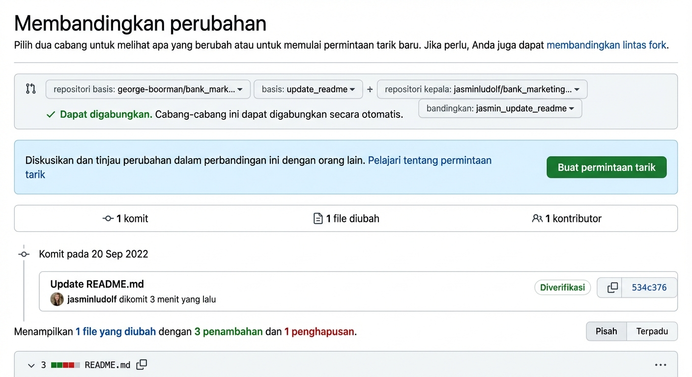 Tampilan yang membandingkan perubahan di satu branch dengan kondisi saat ini dari branch tujuan