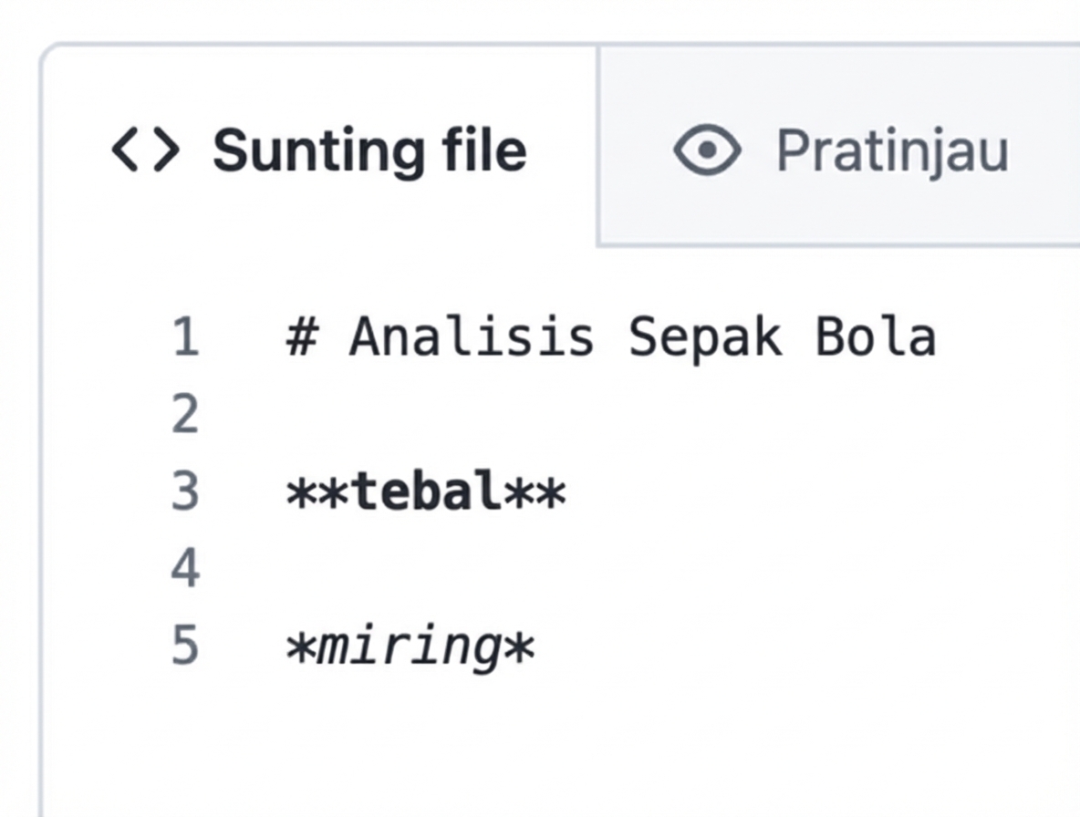 Tampilan halaman edit Markdown dengan sintaks untuk tebal dan miring