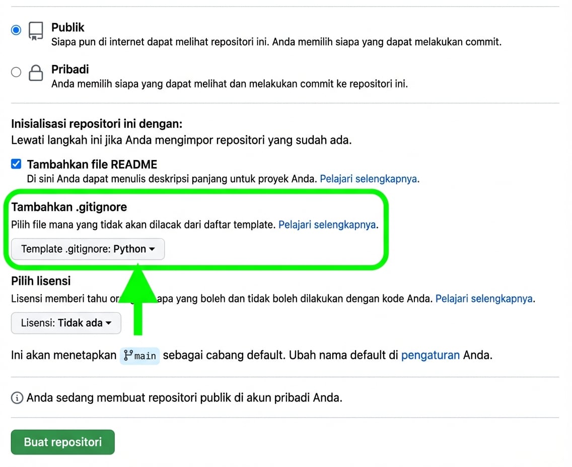 Tampilan halaman membuat repositori baru di GitHub dengan opsi gitignore disorot dan template Python dipilih