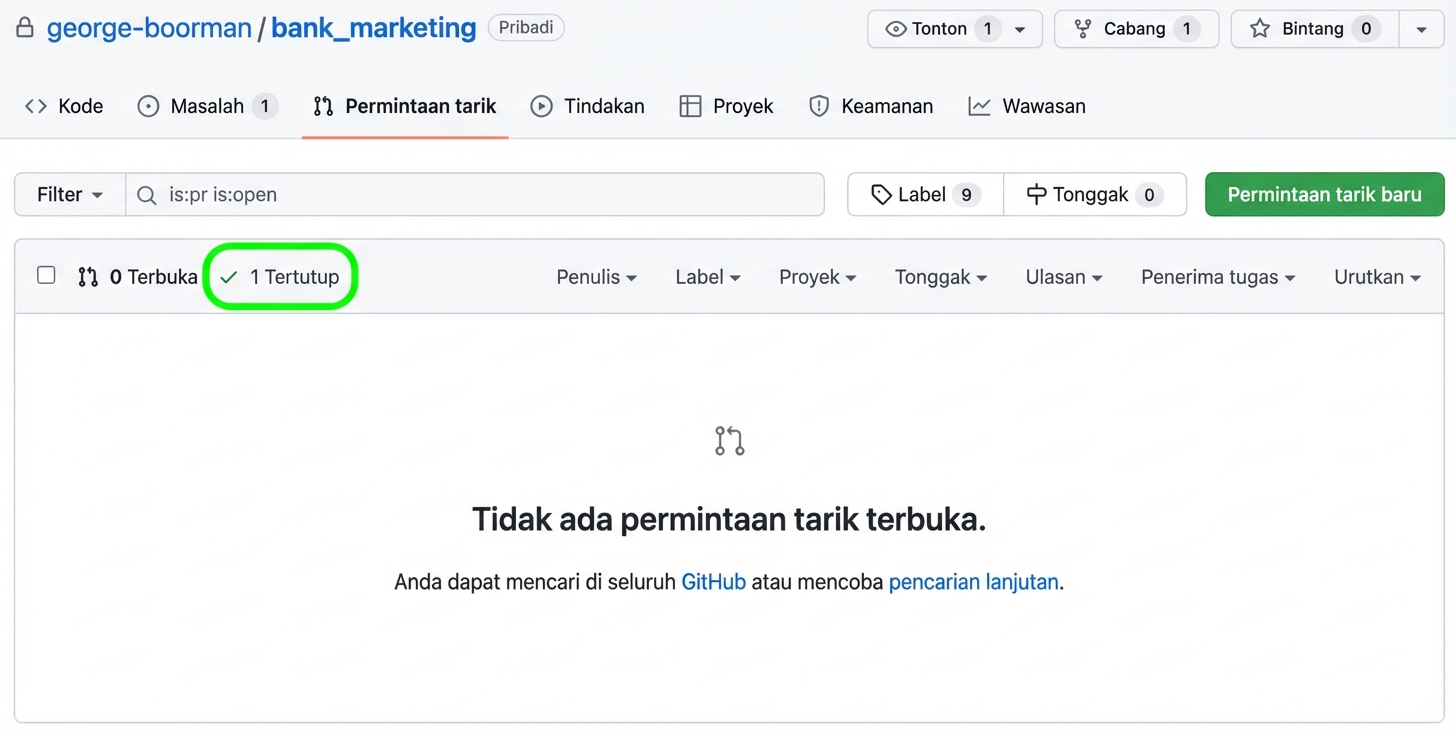 Tampilan tab pull requests menyorot PR di repo