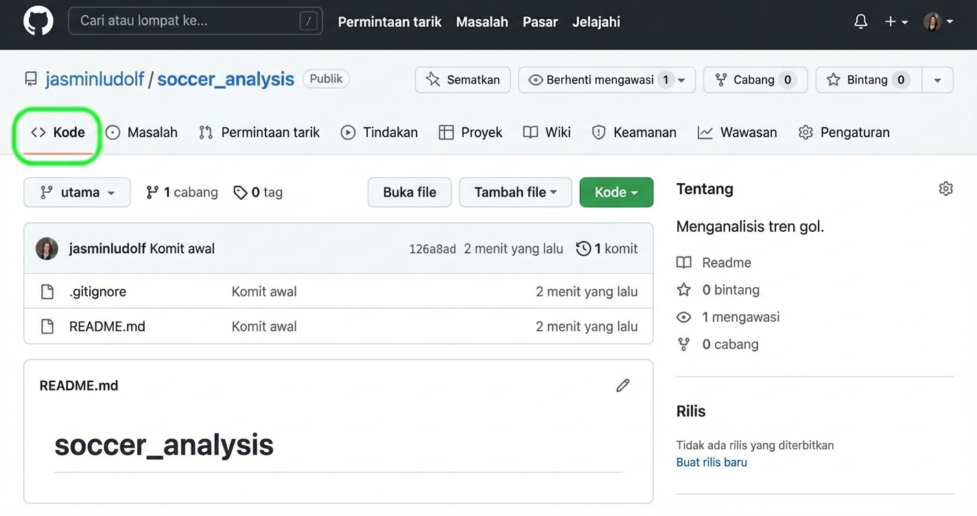 Tampilan repo analisis sepak bola dengan tab Code disorot