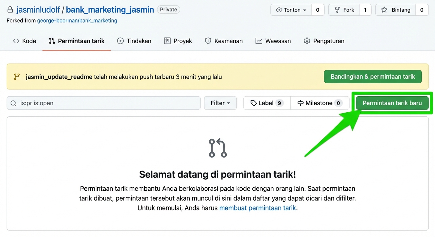 Tampilan tab Pull requests di repo fork dengan tombol new pull request disorot