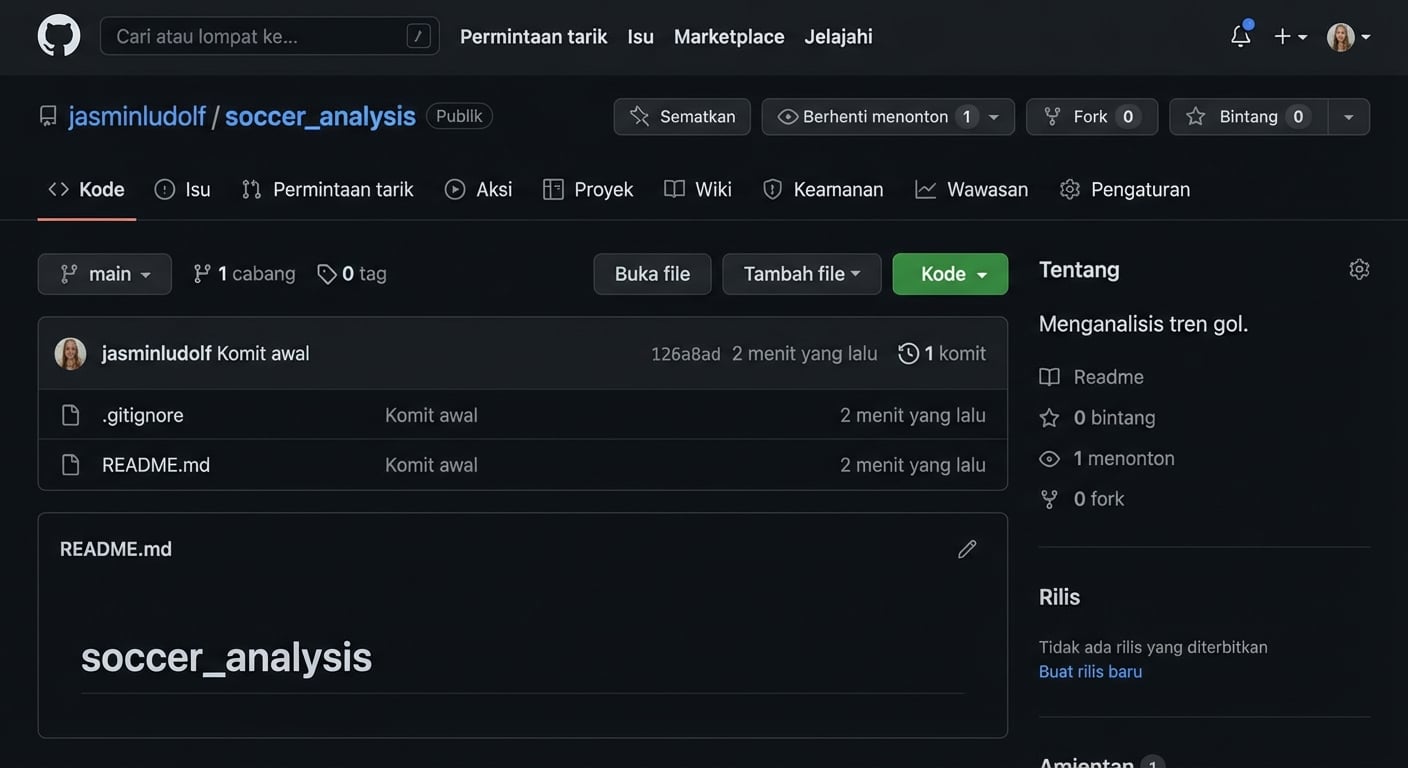 Tampilan repositori analisis sepak bola