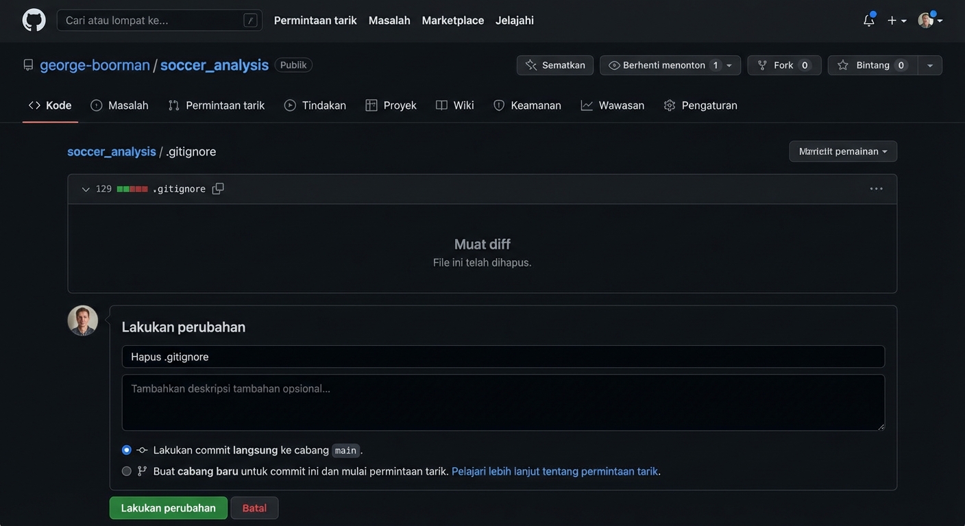 Commit untuk menghapus dot-gitignore