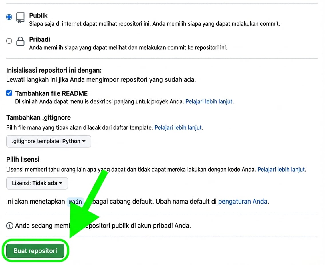Tampilan halaman membuat repositori baru di GitHub dengan tombol create repository disorot