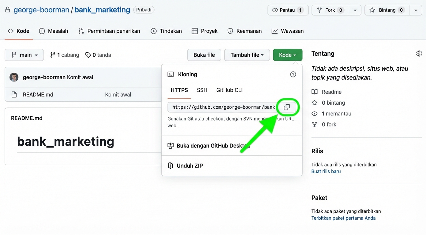 Tampilan menu dropdown setelah mengeklik tombol Code pada repo GitHub dan ikon salin disorot.