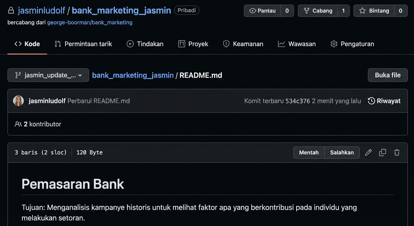 Tampilan repo fork dengan perubahan yang dibuat