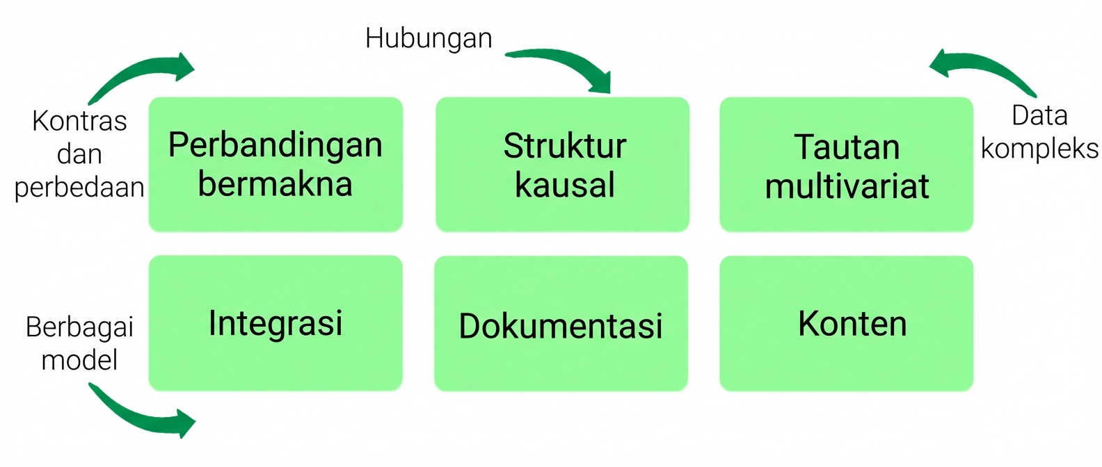 prinsip