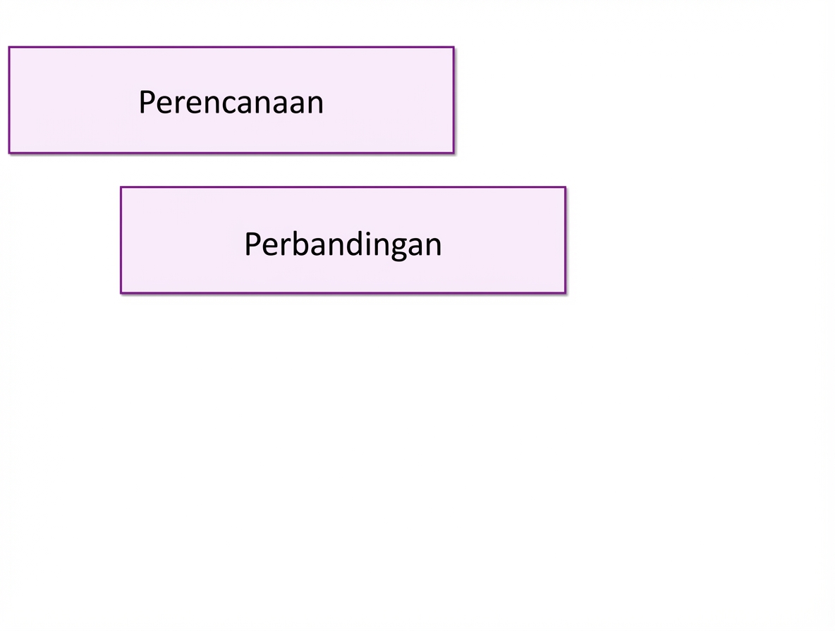manfaat