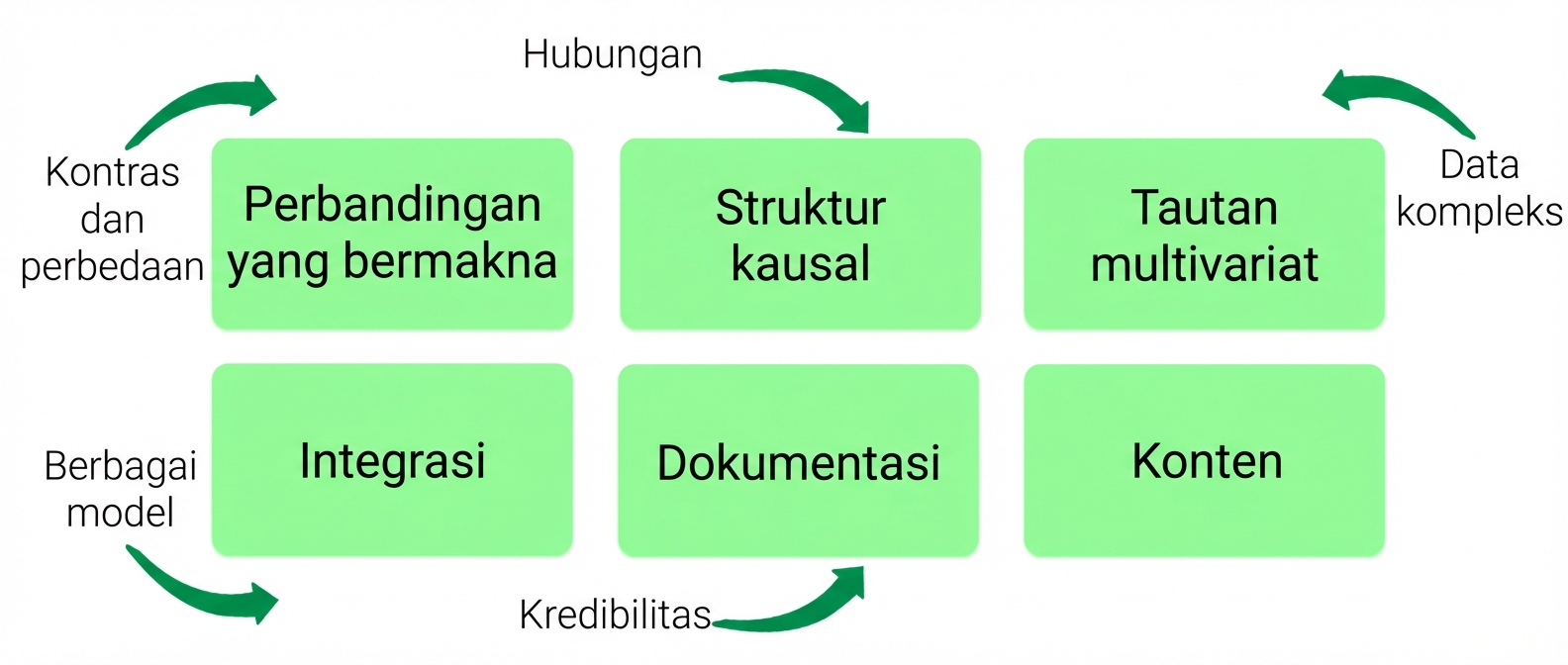 prinsip