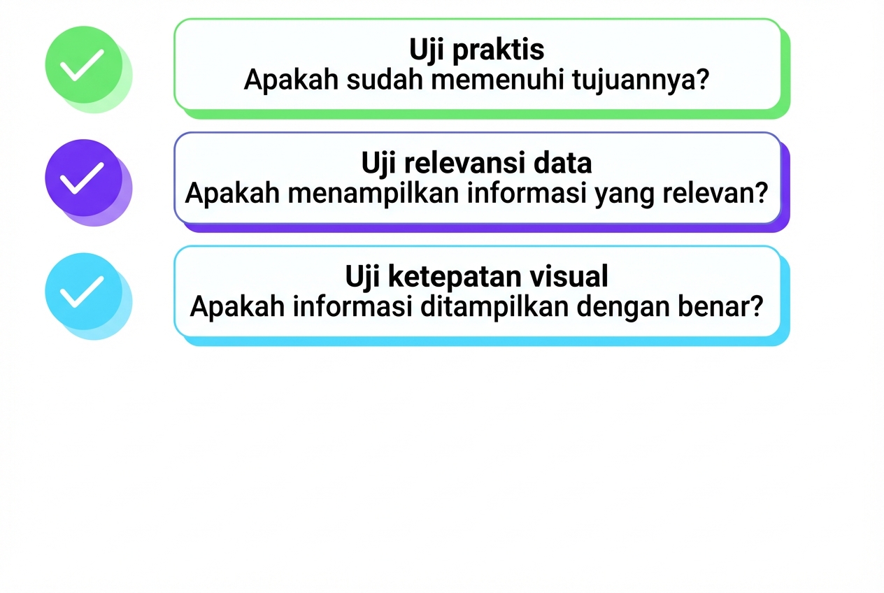 penilaian