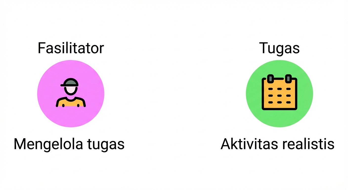 peserta