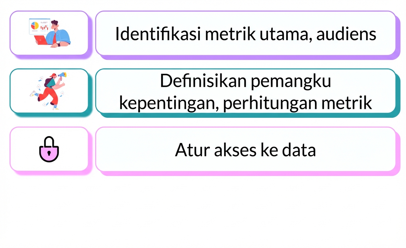 tanggung jawab