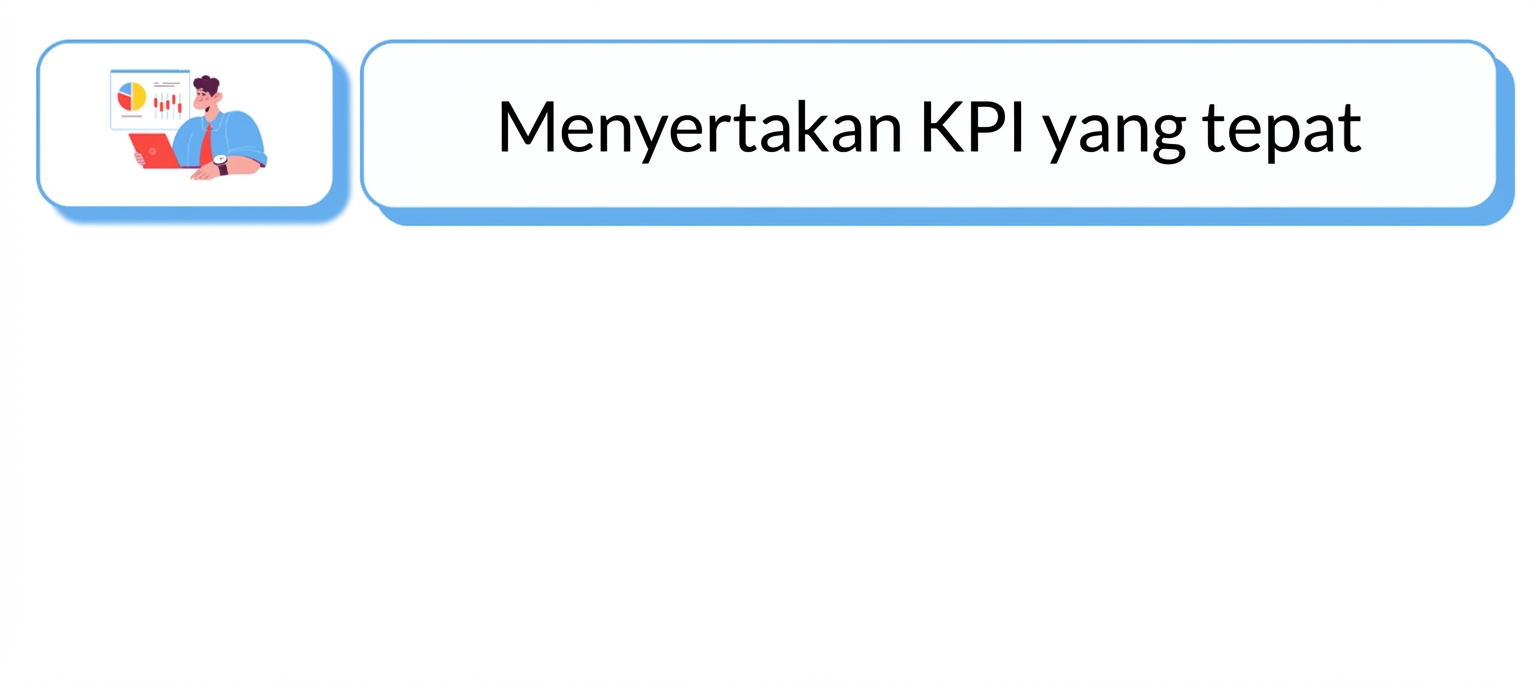 dasbor yang dapat ditindaklanjuti
