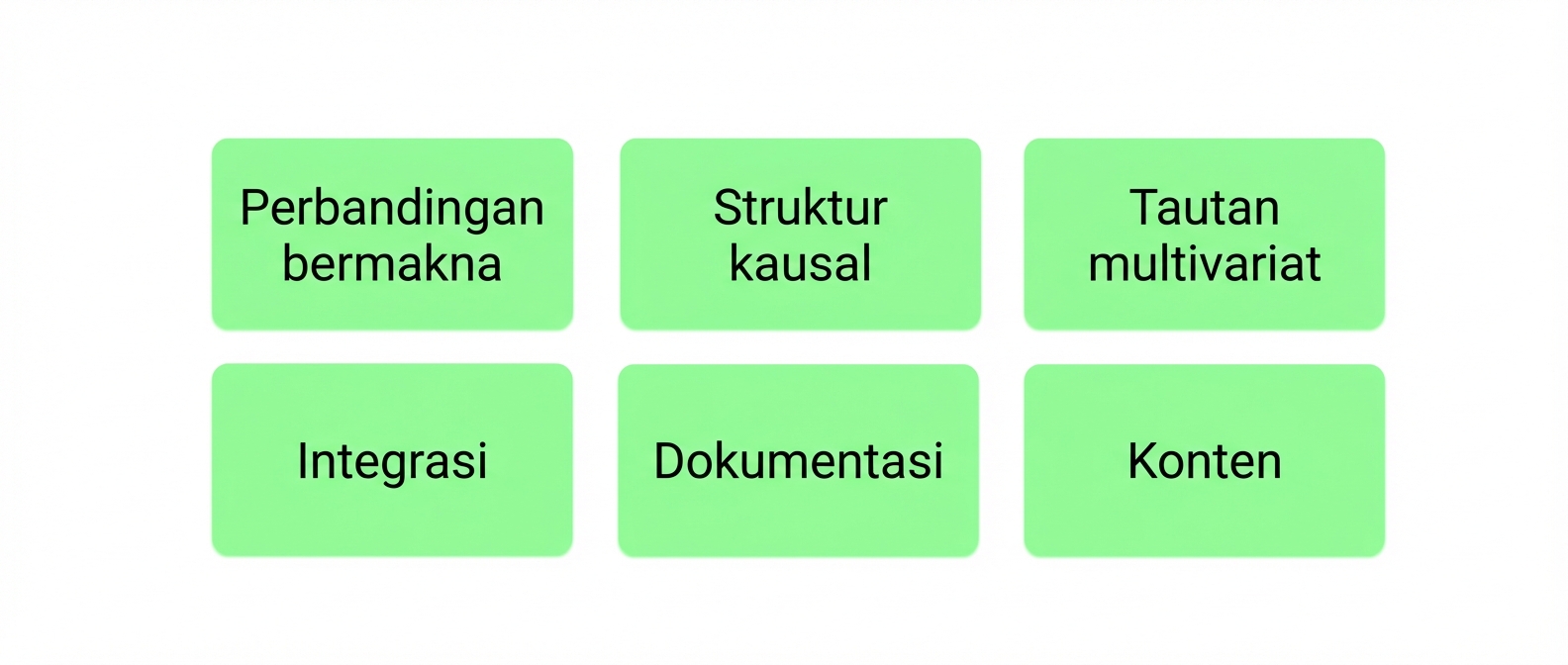 prinsip