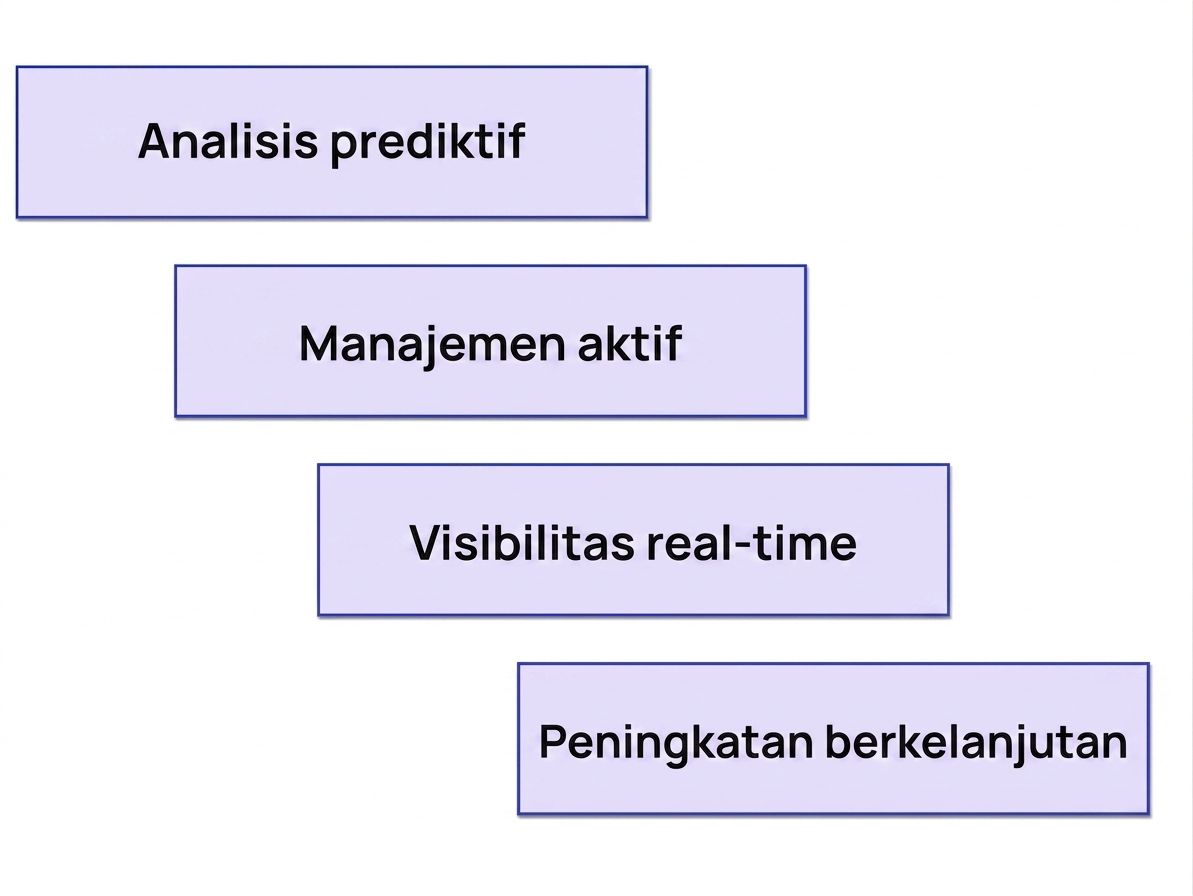 manfaat