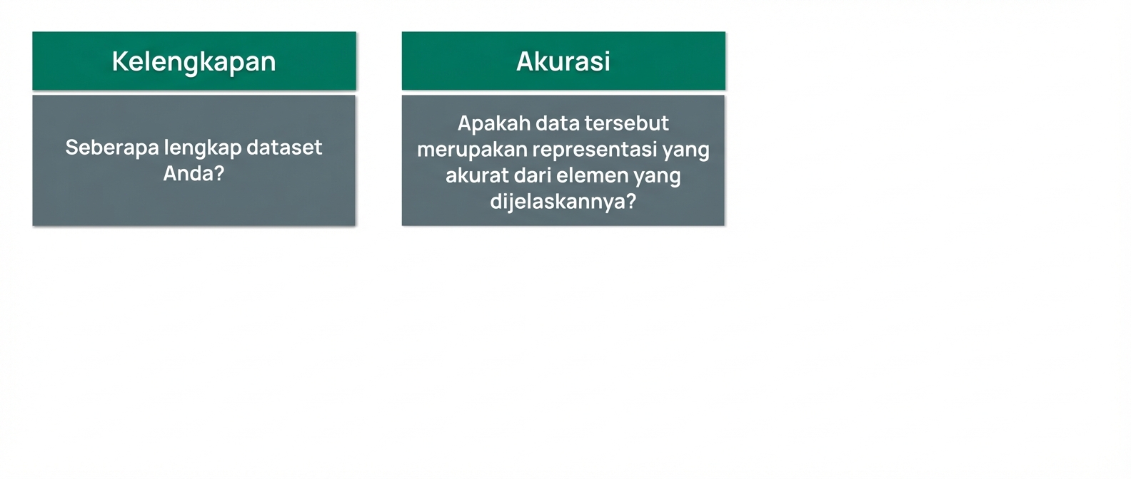 cek