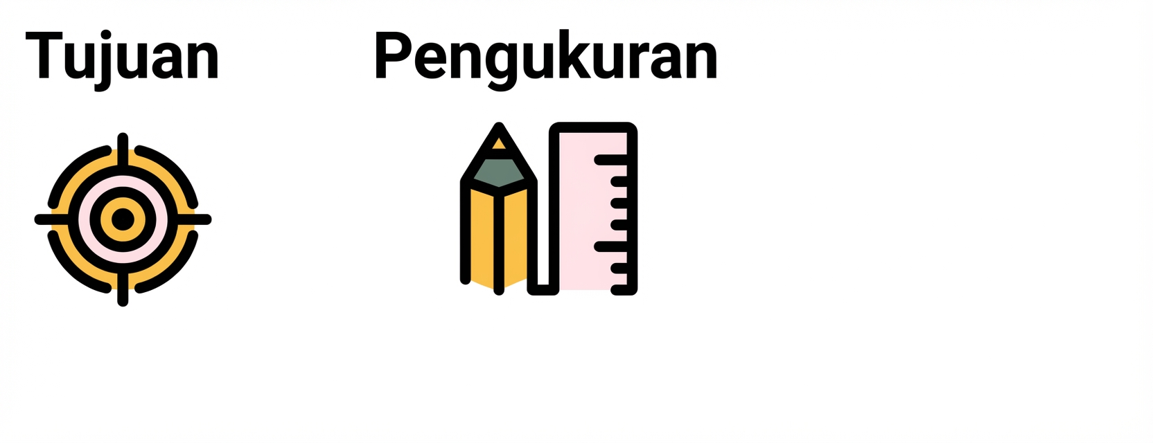 Aturan Emas - 4 KPI