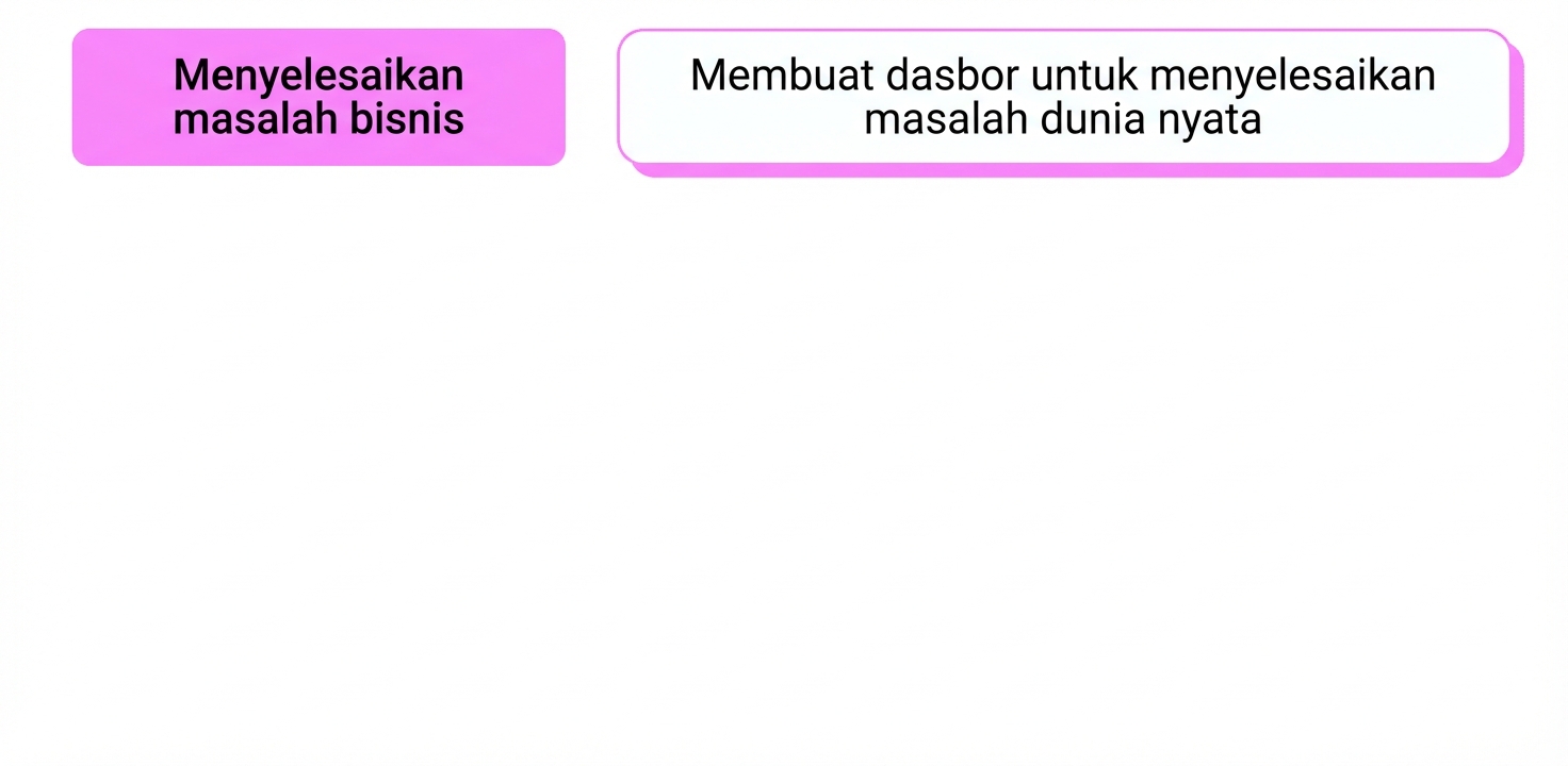 pola pikir
