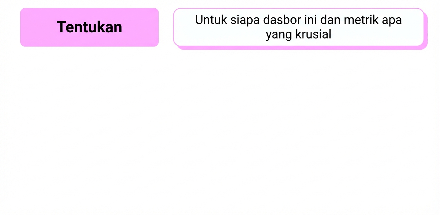 tahapan