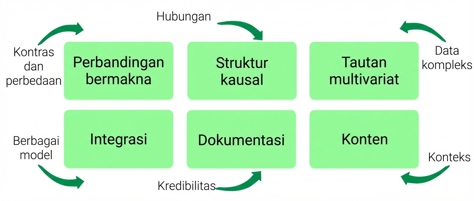 prinsip