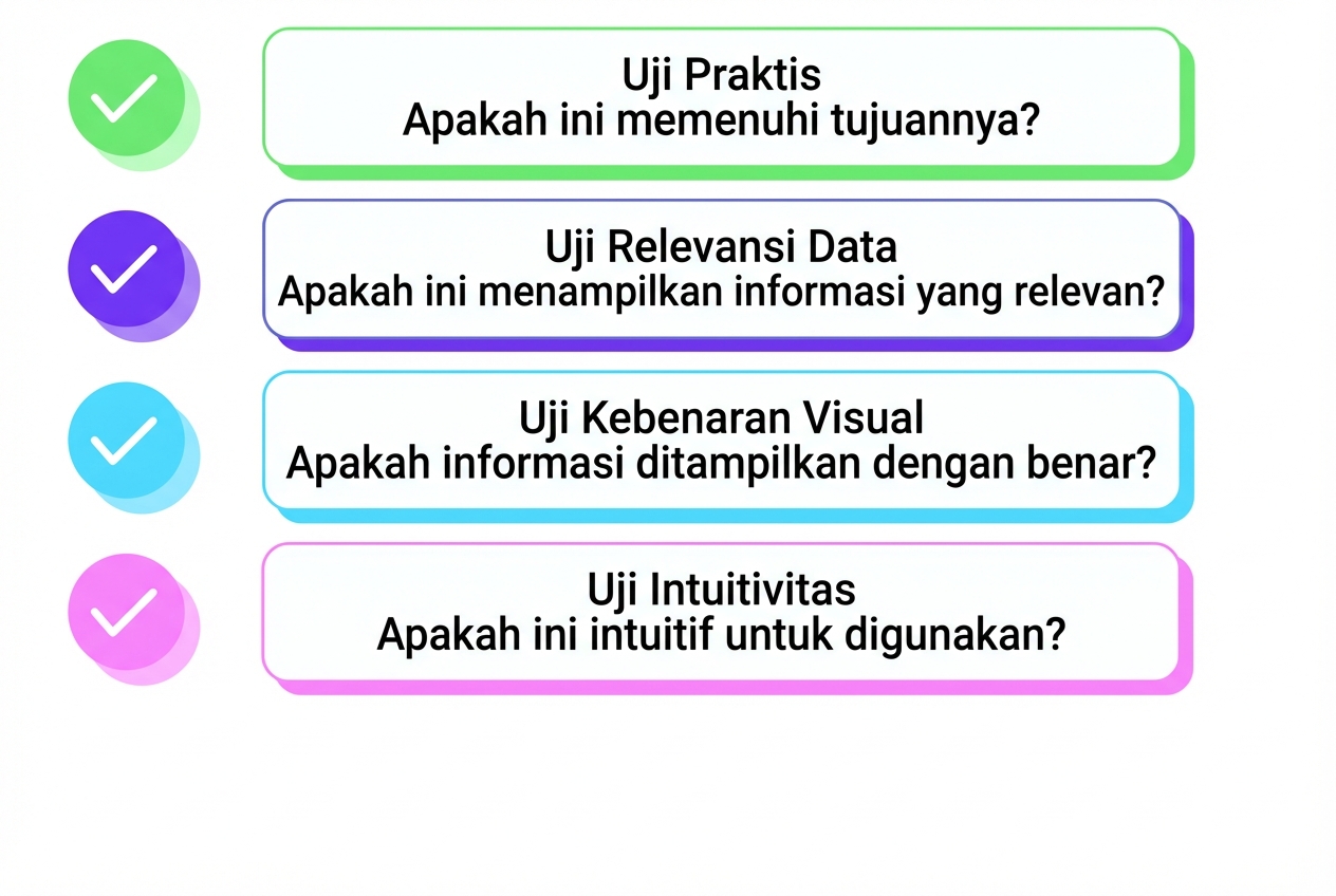 penilaian