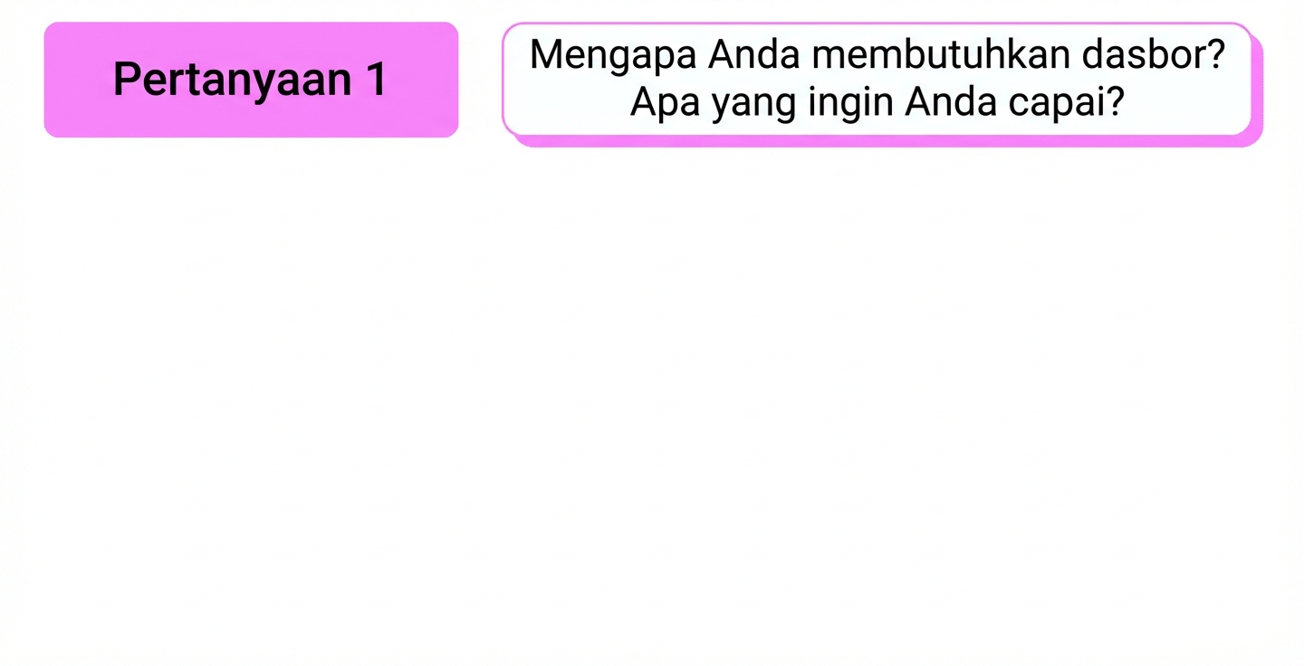 pertanyaan