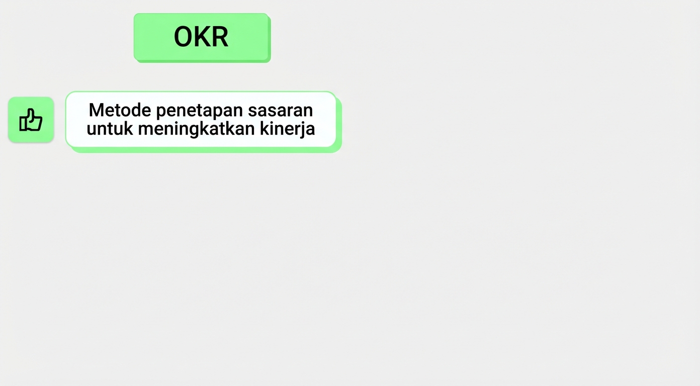 okr