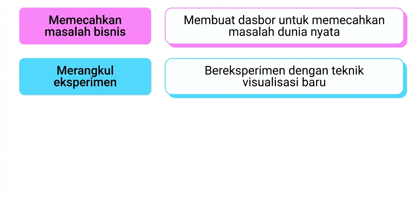 pola pikir