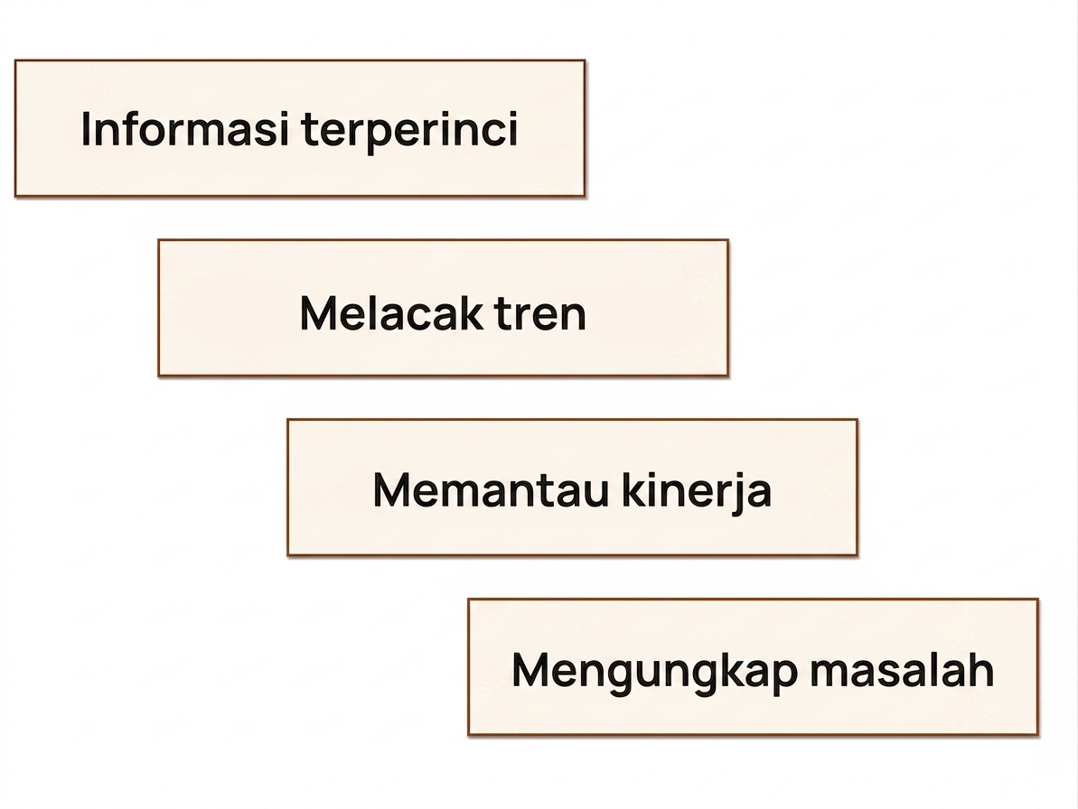 manfaat