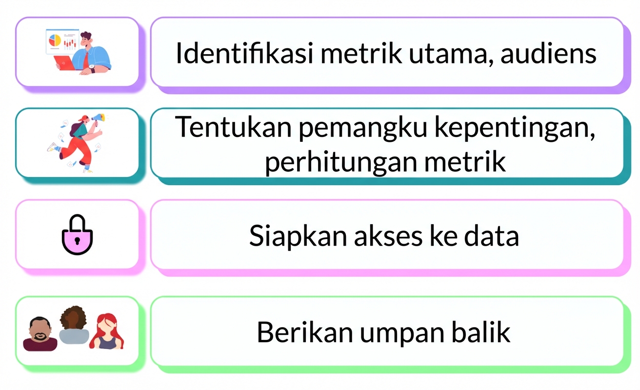 tanggung jawab