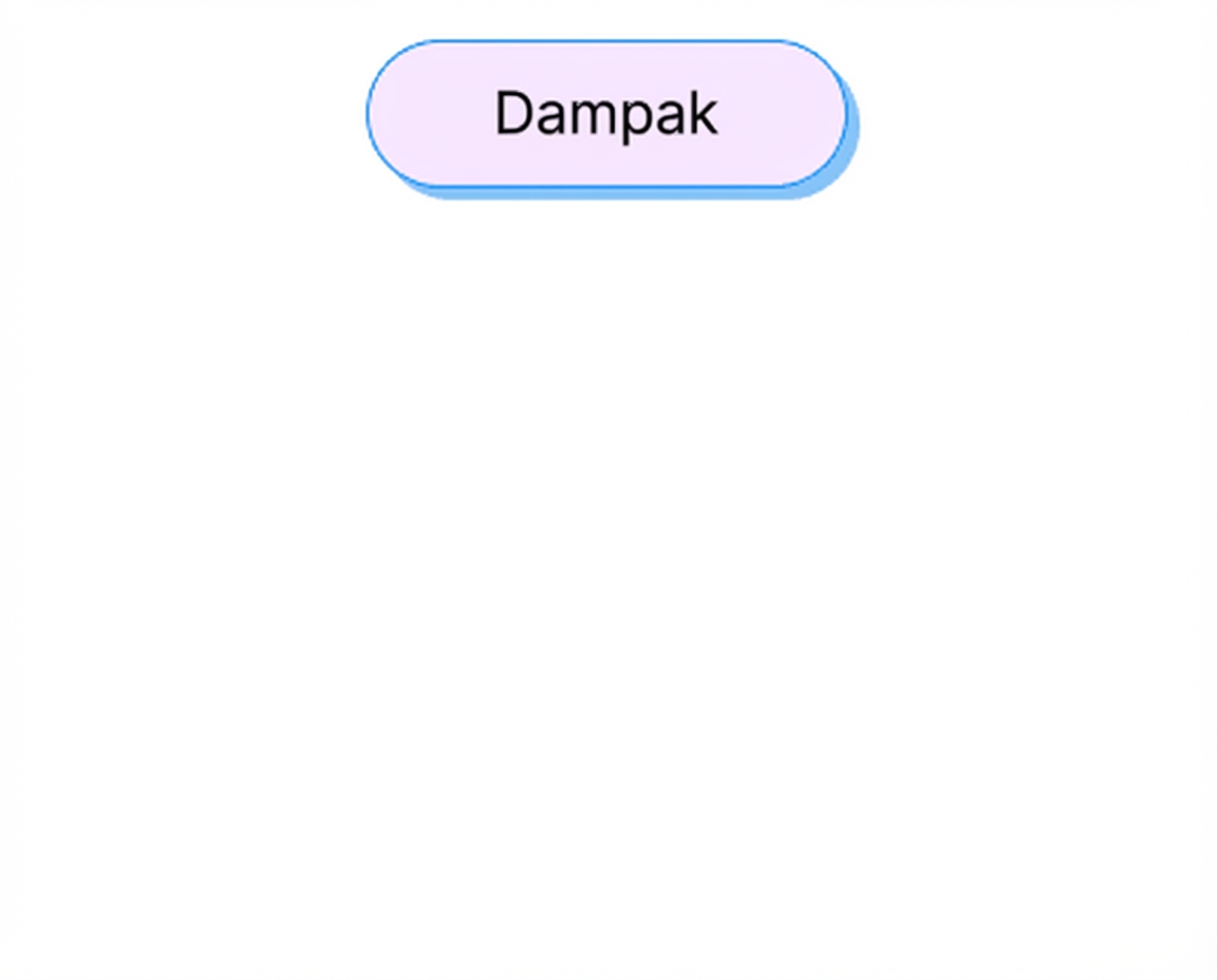 hasil