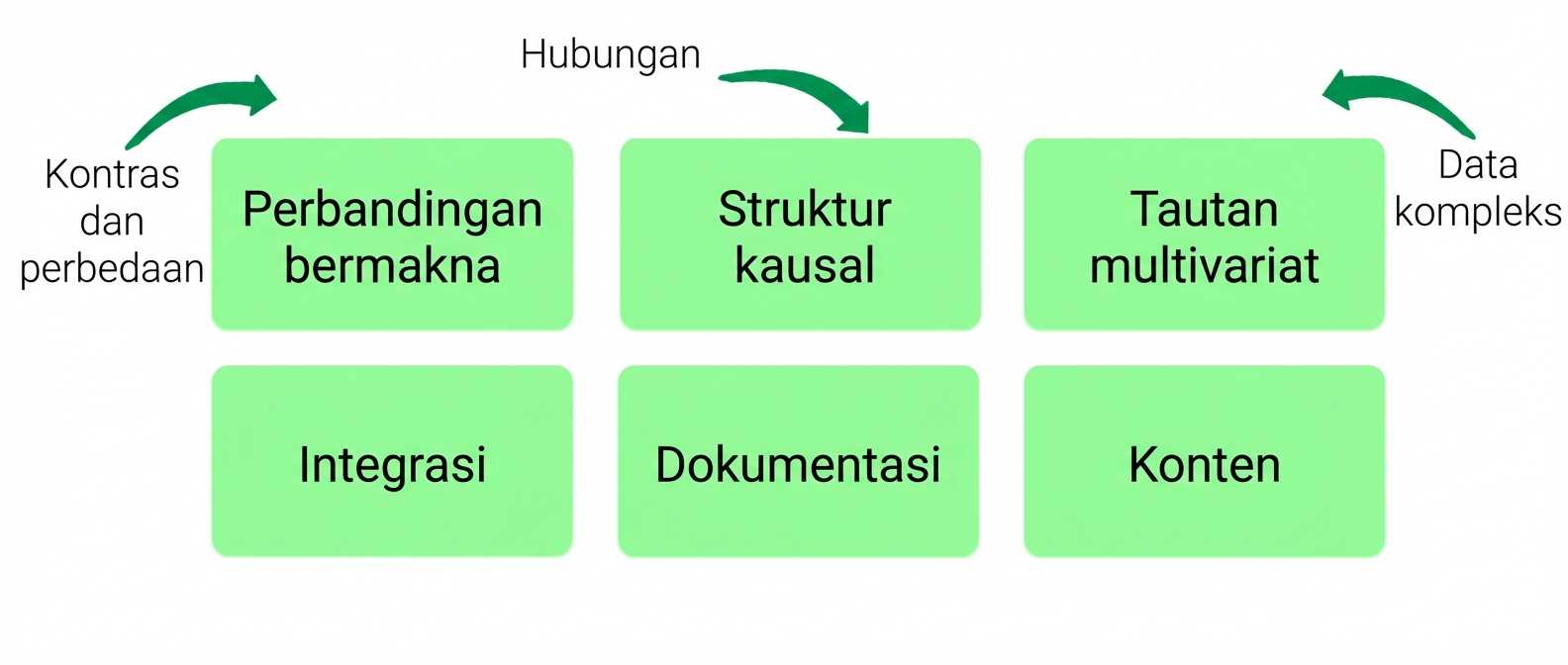 prinsip